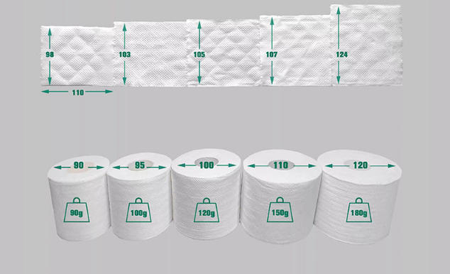 Custom Size of Toilet Paper Rolls
